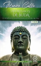 Aforismos de Buda