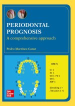 PERIODONTAL PROGNOSIS