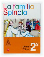 LA FAMILIA SPINOLA 2 PRIMARIA ESCLAVAS DEL DIVINO CORAZON
