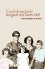 El éxodo de una familia malagueña en la Guerra Civil