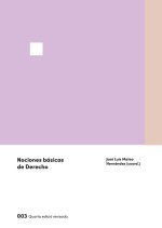 NOCIONES BASICAS DE DERECHO