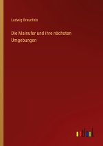 Die Mainufer und ihre nächsten Umgebungen