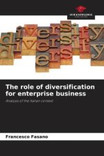 The role of diversification for enterprise business