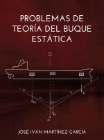 Problemas de Teoría del Buque. Estática