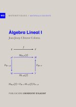 ALGEBRA LINEAL I