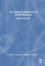Cultural Dimension of Global Business