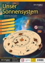 Unser Sonnensystem