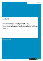 Das Verhältnis von Sport-PR und Sportjournalismus. Am Beispiel von LeBron James