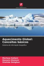 Aquecimento Global: Conceitos básicos