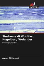 Sindrome di Wohlfart Kugelberg Welander