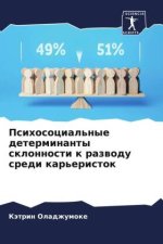 Psihosocial'nye determinanty sklonnosti k razwodu sredi kar'eristok