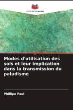 Modes d'utilisation des sols et leur implication dans la transmission du paludisme