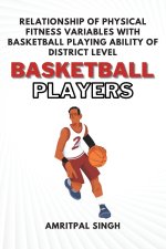 Relationship of Physical Fitness Variables With Basketball Playing Ability of District Level Basketball Players