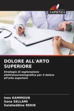 DOLORE ALL'ARTO SUPERIORE