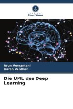 Die UML des Deep Learning