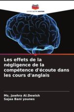 Les effets de la négligence de la compétence d'écoute dans les cours d'anglais