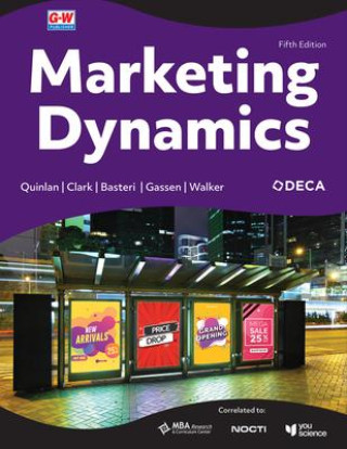Marketing Dynamics