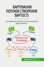 Картування потоків ство&