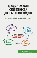 Вдосконалюйте свій бізн&