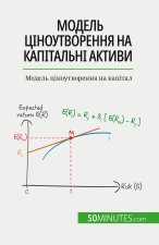 Модель ціноутворення на