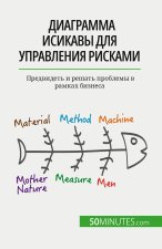 Диаграмма Исикавы для уп