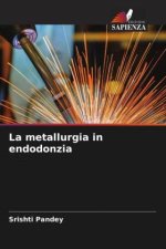 La metallurgia in endodonzia