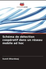 Schéma de détection coopératif dans un réseau mobile ad hoc