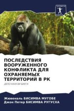 POSLEDSTVIYa VOORUZhENNOGO KONFLIKTA DLYa OHRANYaEMYH TERRITORIJ V RK