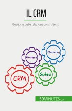 Il CRM