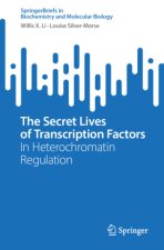 The Secret Lives of Transcription Factors