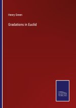Gradations in Euclid