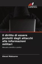 Il diritto di essere protetti dagli attacchi alle informazioni militari