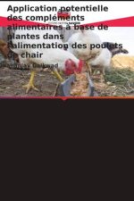 Application potentielle des compléments alimentaires à base de plantes dans l'alimentation des poulets de chair