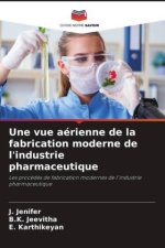 Une vue aérienne de la fabrication moderne de l'industrie pharmaceutique