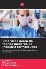 Uma vis?o aérea do fabrico moderno da indústria farmac?utica