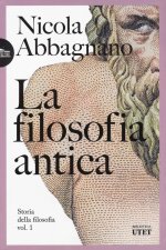 Storia della filosofia