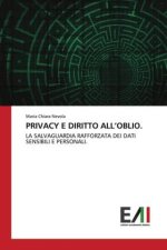 PRIVACY E DIRITTO ALL?OBLIO.