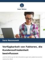 Verfügbarkeit von Faktoren, die Kundenzufriedenheit beeinflussen