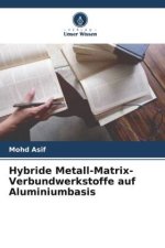 Hybride Metall-Matrix-Verbundwerkstoffe auf Aluminiumbasis