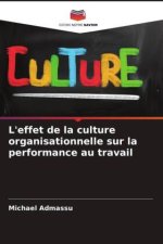 L'effet de la culture organisationnelle sur la performance au travail