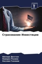Strahowanie Inwesticii