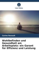Wohlbefinden und Gesundheit am Arbeitsplatz: ein Garant für Effizienz und Leistung