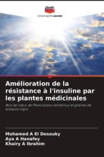 Amélioration de la résistance ? l'insuline par les plantes médicinales