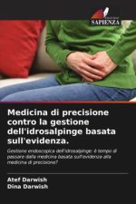 Medicina di precisione contro la gestione dell'idrosalpinge basata sull'evidenza.