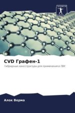CVD Grafen-1