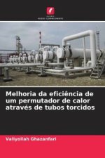 Melhoria da efici?ncia de um permutador de calor através de tubos torcidos