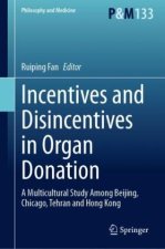 Incentives and Disincentives in Organ Donation
