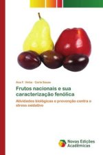Frutos nacionais e sua caracterizaç?o fenólica
