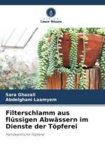 Filterschlamm aus flüssigen Abwässern im Dienste der Töpferei