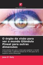 O órgão da visão para ver o mundo Glândula Pineal para outras dimensões